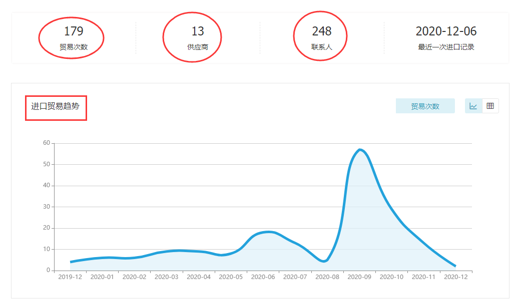 金年会诚信至上,上海金年会诚信至上怎么样,金年会诚信至上数据怎么样