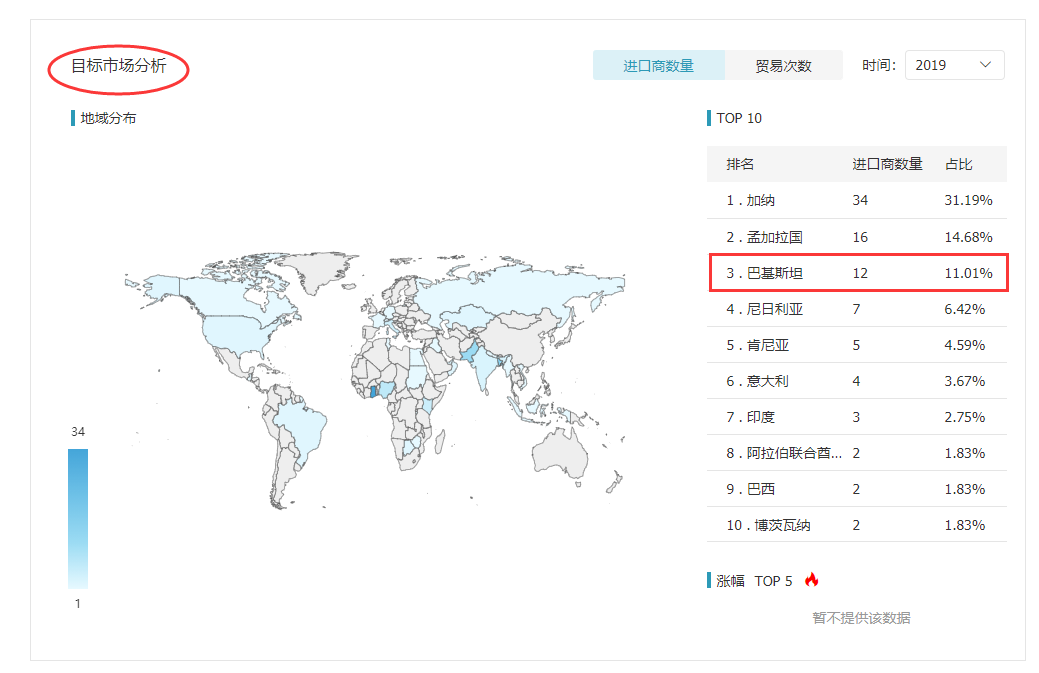 金年会诚信至上,金年会诚信至上外贸通,金年会诚信至上数据