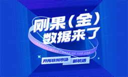 刚果（金）数据来了！开拓非洲市场新机遇