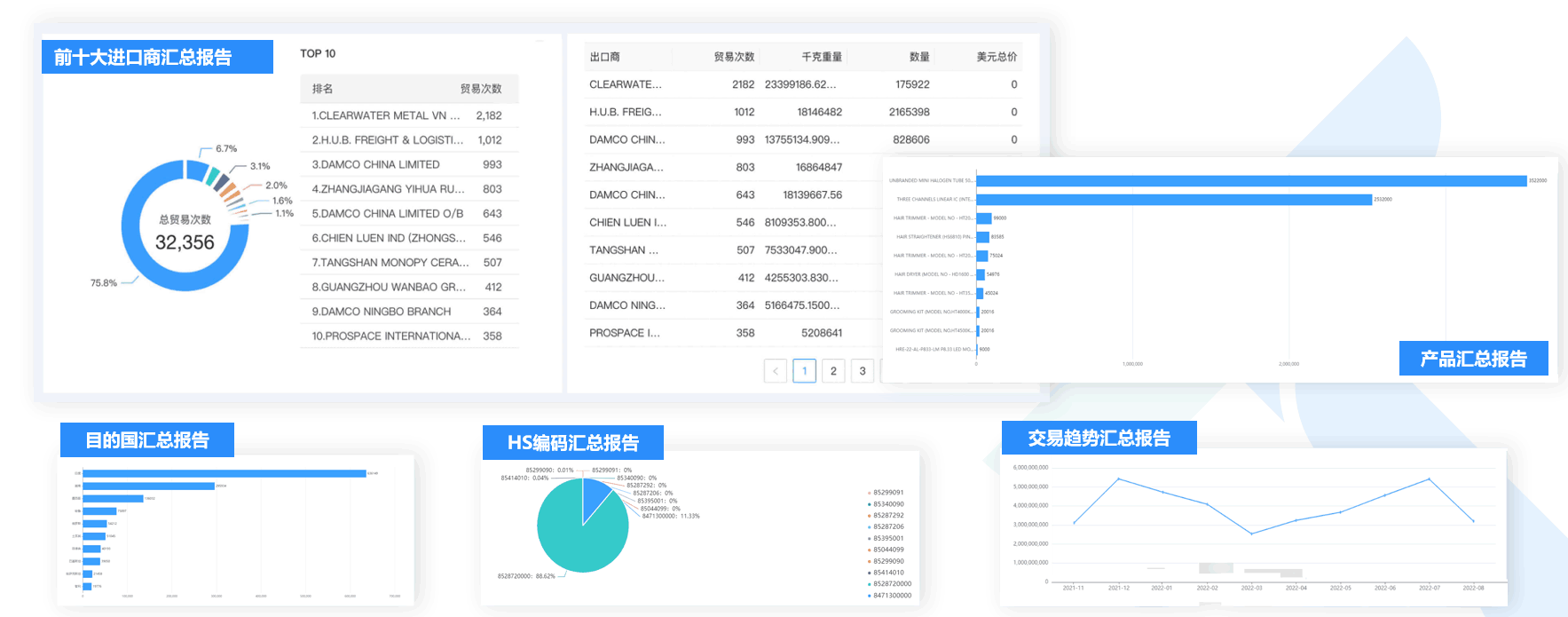 数据通,金年会诚信至上数据通,金年会诚信至上数据通软件