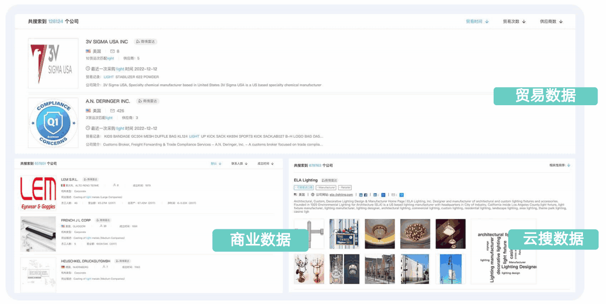 金年会诚信至上,金年会诚信至上商情发现,商情发现
