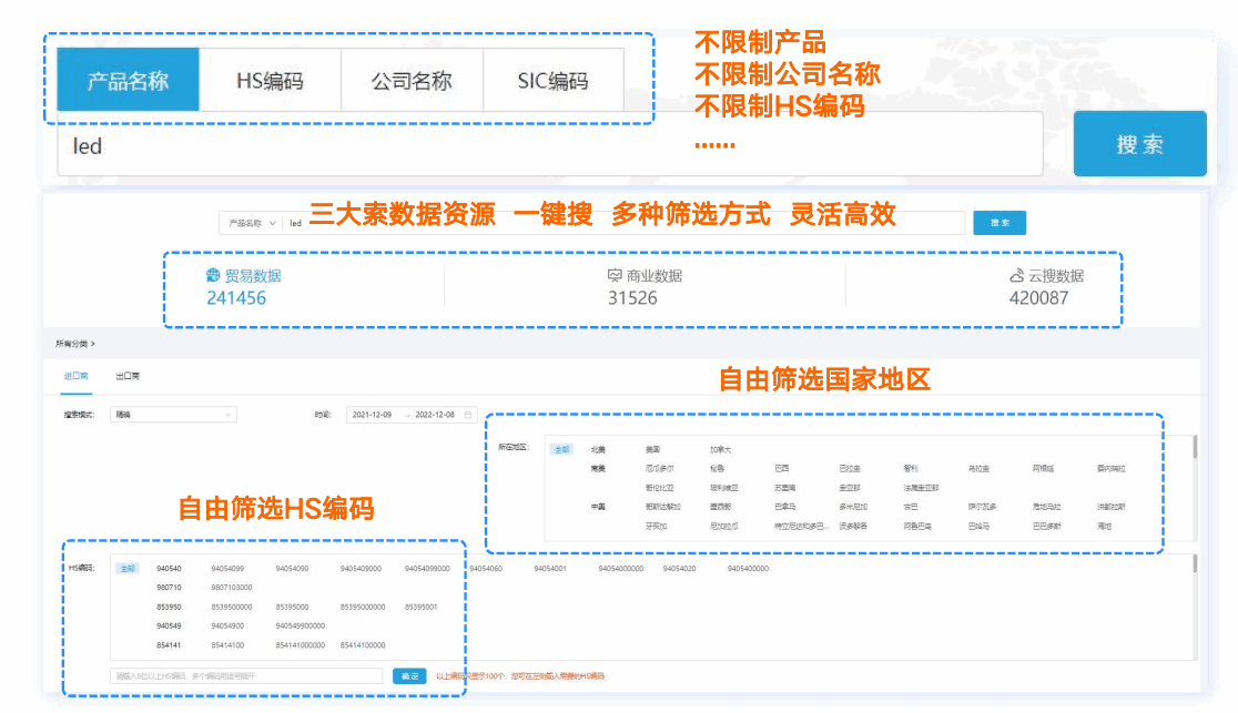 金年会诚信至上,金年会诚信至上商情发现,商情发现