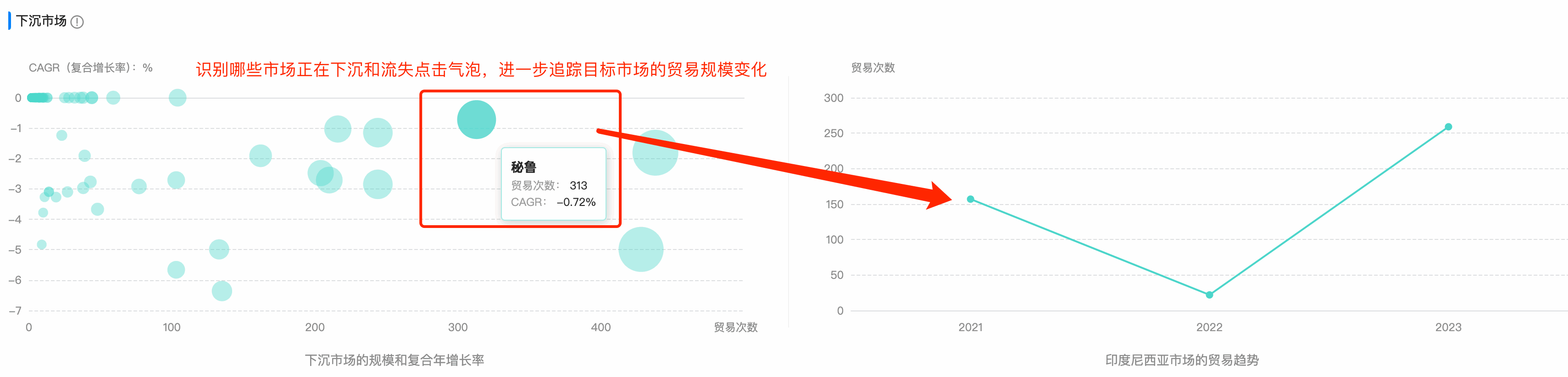 金年会诚信至上数据通,金年会诚信至上,数据通