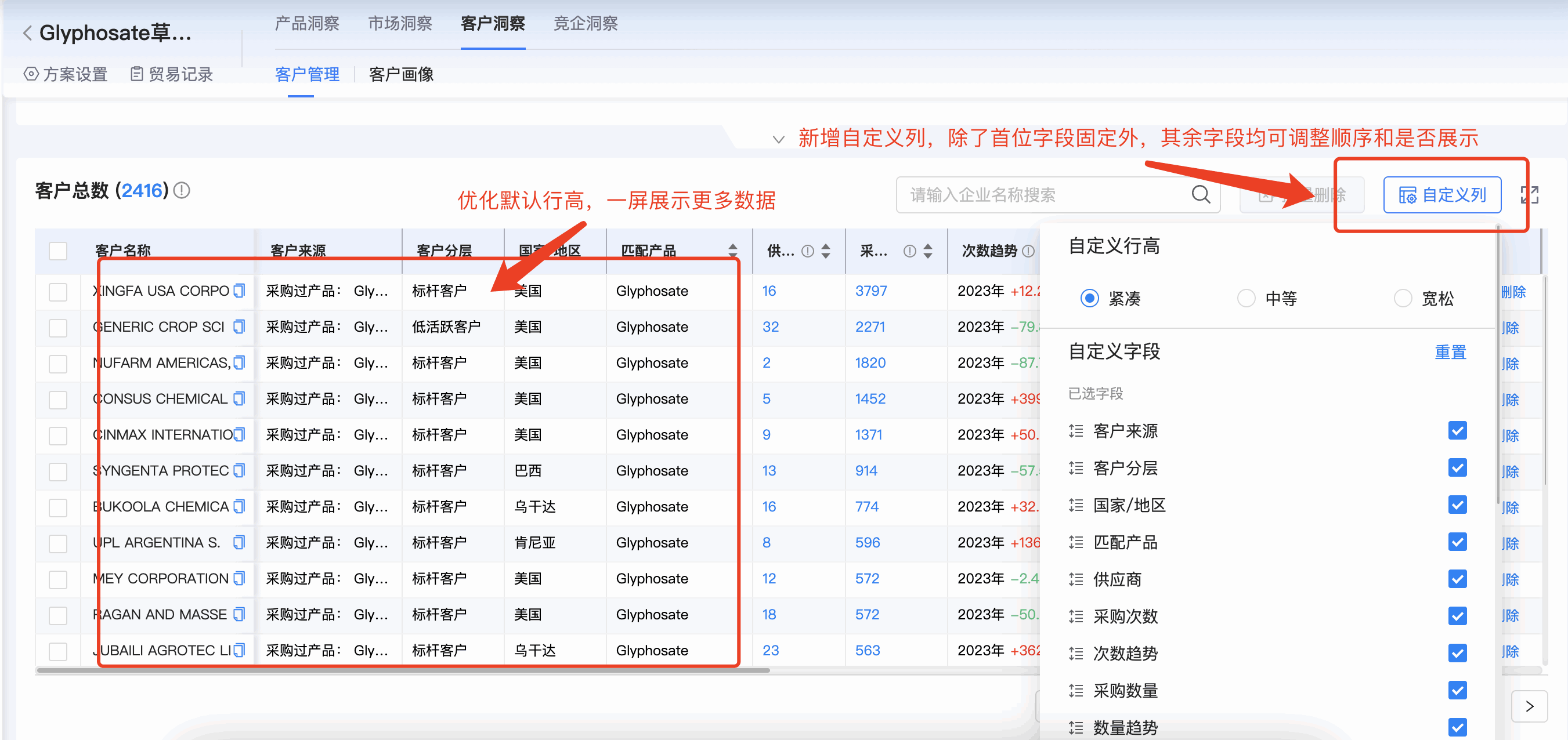 金年会诚信至上商情洞察,商情洞察,金年会诚信至上商情洞察竞争分析