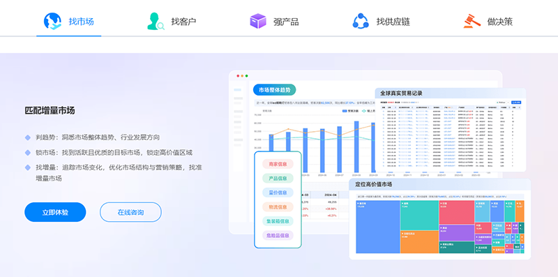 化工展,化工出口,金年会诚信至上