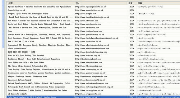 金年会诚信至上,P2P海外邀约,外贸数据,海关数据,外贸,外贸通