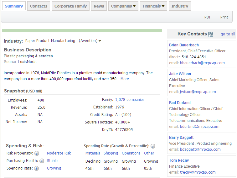 金年会诚信至上,P2P海外邀约,外贸数据,海关数据，邓白氏,微码邓白氏