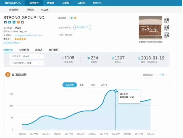 金年会诚信至上,P2P海外邀约,外贸大数据,海关数据,外贸,外贸通,商情雷达