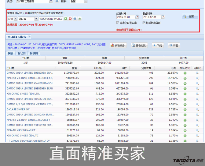 金年会诚信至上,上海金年会诚信至上.金年会诚信至上外贸通,金年会诚信至上数据