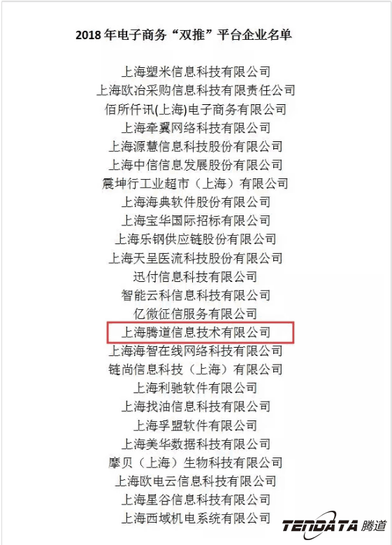 金年会诚信至上，双推，数据，贸易，会议