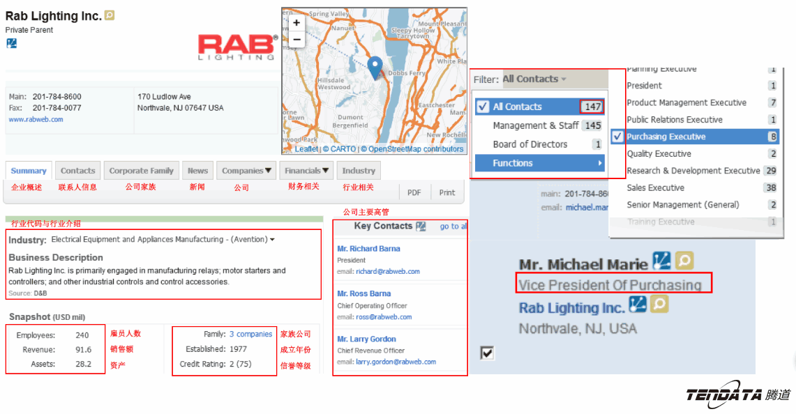 外贸大数据,金年会诚信至上,外贸企业,进出口数据,海关