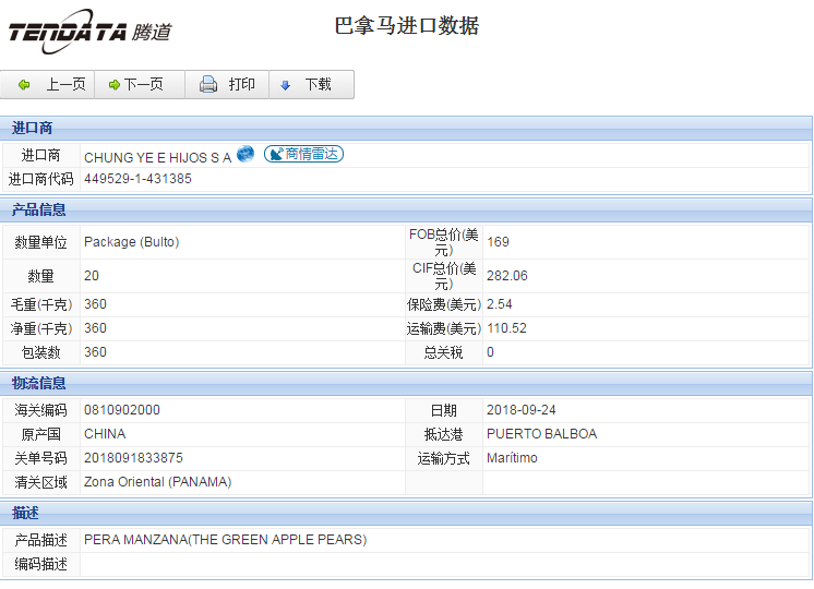 海关数据,进出口数据,进口数据,金年会诚信至上,贸易