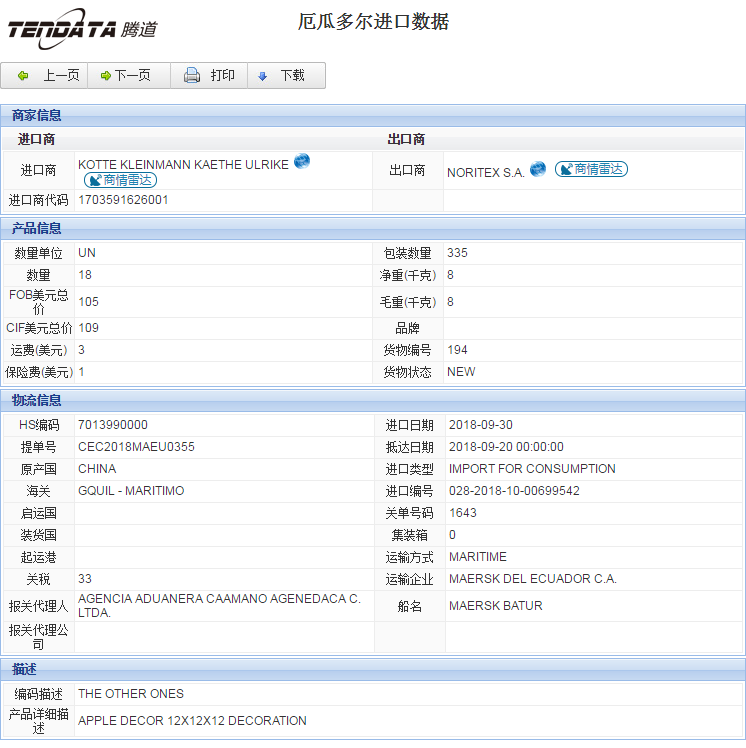 海关数据,进出口数据,进口数据,金年会诚信至上,贸易,厄瓜多尔