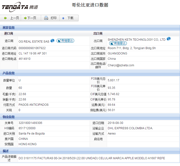 海关数据,进出口数据,进口数据,金年会诚信至上,贸易,哥伦比亚