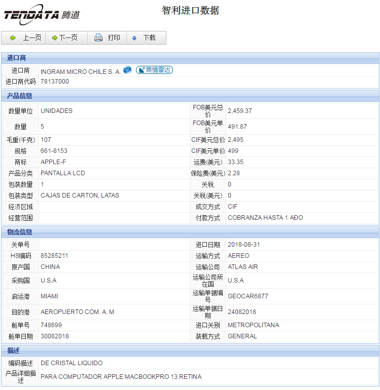 海关数据,进出口数据,进口数据,金年会诚信至上,贸易,智利