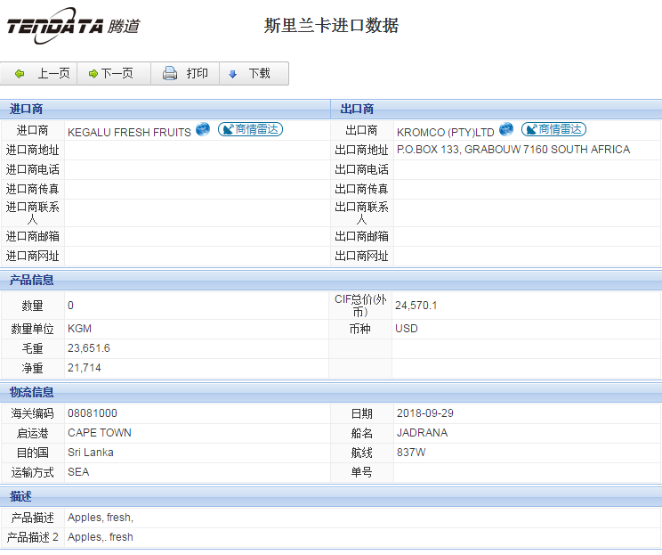 海关数据,进出口数据,进口数据,金年会诚信至上,贸易,斯里兰卡