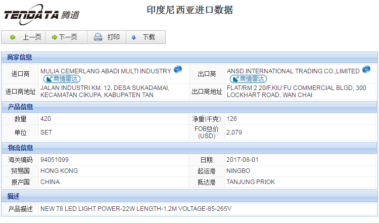 海关数据,进出口数据,进口数据,金年会诚信至上,贸易,印度尼西亚
