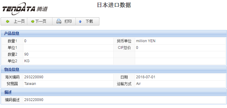 海关数据,进出口数据,进口数据,金年会诚信至上,贸易,日本