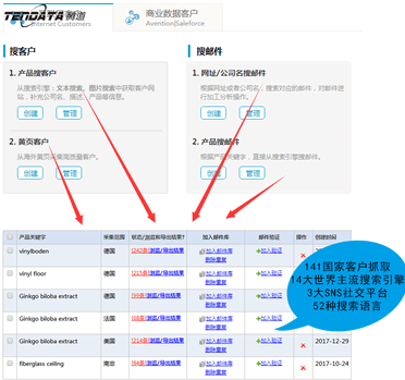上海金年会诚信至上官网,tendata,上海腾,金年会诚信至上,金年会诚信至上官网,金年会诚信至上数据