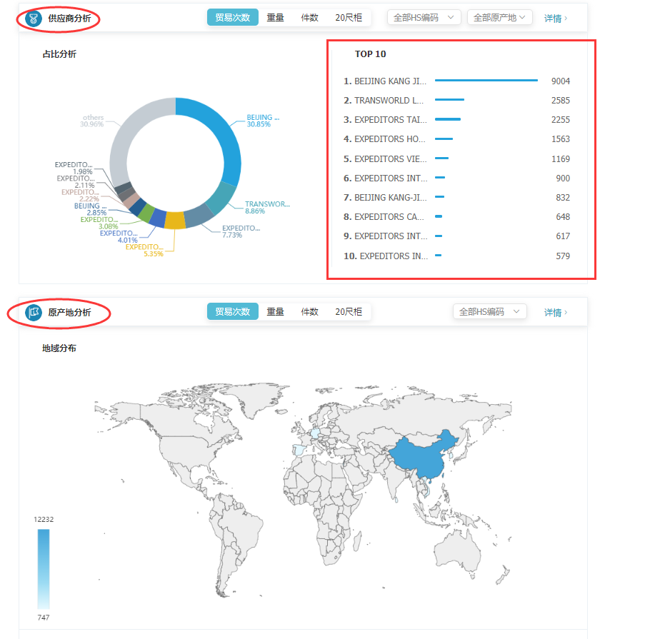 商情雷达-金年会诚信至上,金年会诚信至上，金年会诚信至上数据怎么样