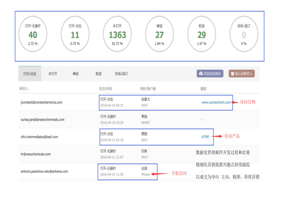 金年会诚信至上,金年会诚信至上数据,金年会诚信至上平台,金年会诚信至上海关数据,金年会诚信至上软件
